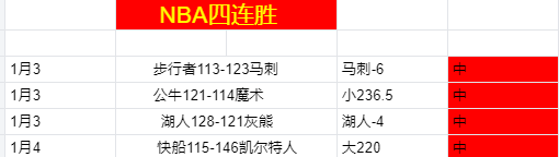 梅州客家队,连传喜讯,广州队面临,竞技宝官网网址,竞技宝网页入口,竞技宝网页地址,竞技宝app下载