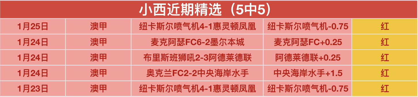 墨西联近期,表现分析,华雷斯主场,竞技宝官网网址,竞技宝网页入口,竞技宝网页地址,竞技宝app下载