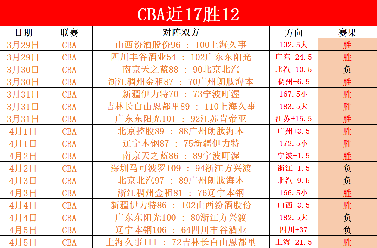 KTC,亚马逊春季,促销,竞技宝官网网址,竞技宝网页入口,竞技宝网页地址,竞技宝app下载