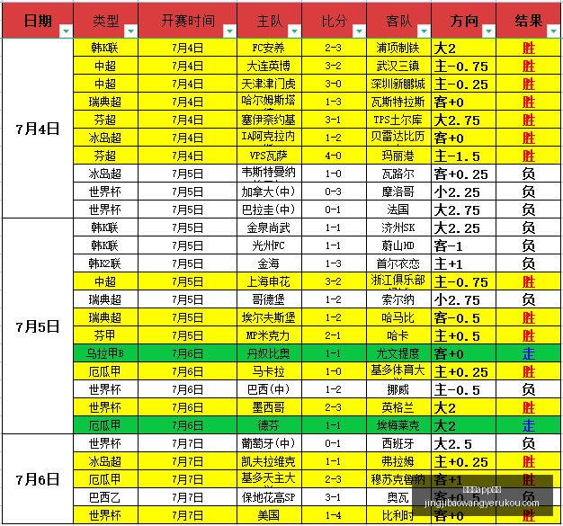 竞技宝下载,竞技宝app下载,竞技宝app下载官网,竞技宝app下载官网,竞技宝App下载,竞技宝直播,竞技宝娱乐,竞技宝平台