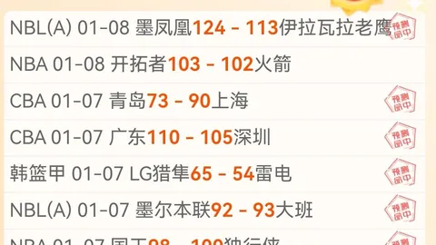 “逆境挑战！伤病缠身，海法能否在客场逆袭取胜？”