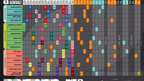 激情对决！斯托克城迎战南安普敦，英冠焦点战7胜5精彩前瞻！