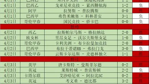我国将培育超百个可信数据空间生态